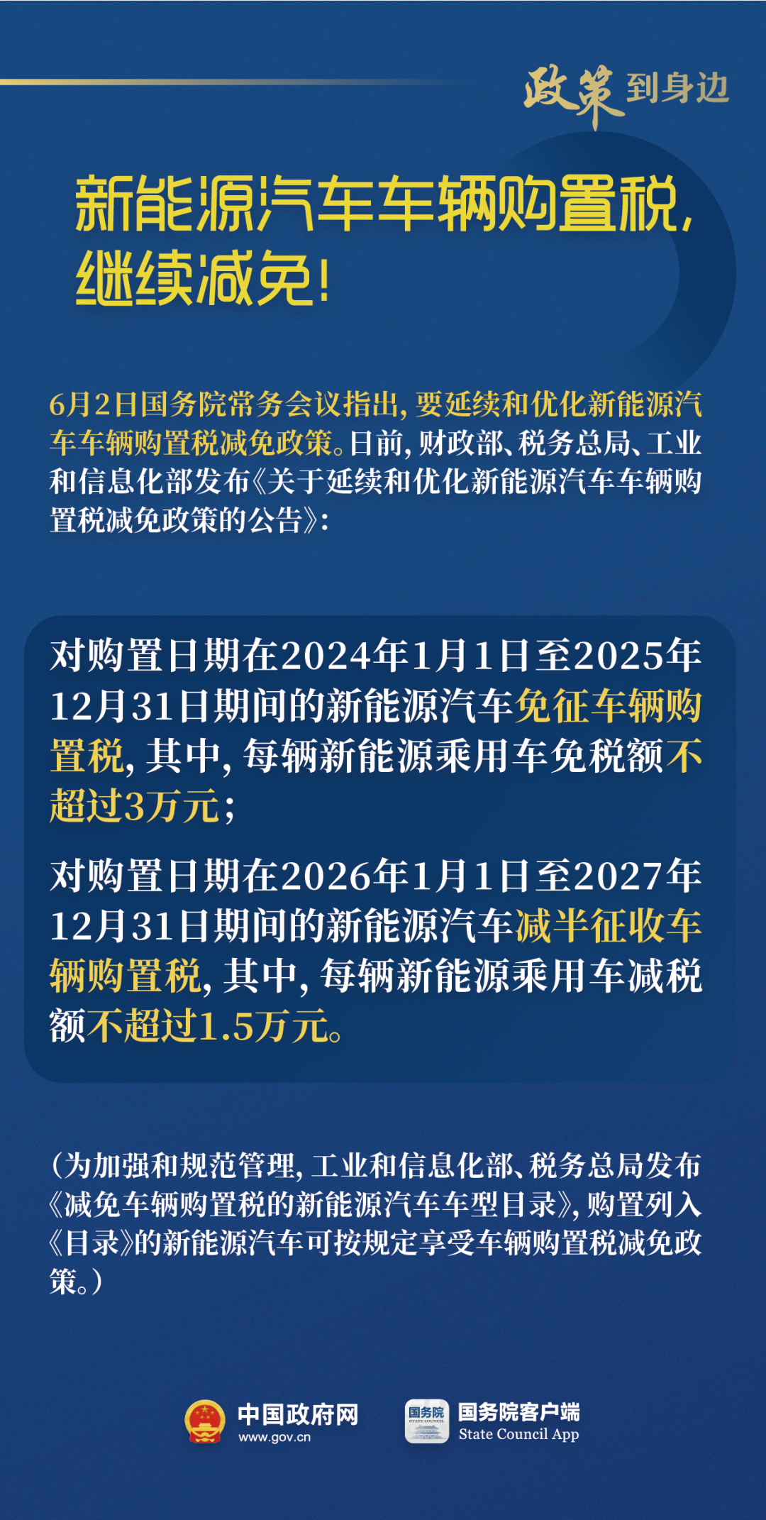 新能源汽车车辆购置税，继续减免！